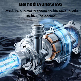 TASKTOOL ถังพ่นยา เครื่องพ่นยาแบตเตอรี่ 20/16/15/9 ลิตร ถังพ่นยา ถังฉีดพ่นยา ฆ่าเชื้อ ฆ่าหญ้า ฟังก์ชั่นปั้นอัตโนมัติ