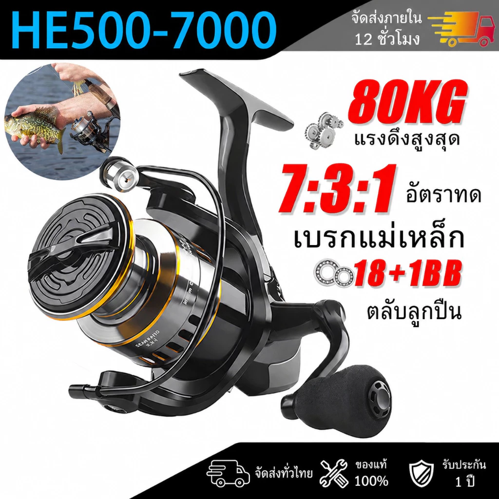 รอกตกปลา รอกตกปลาสปินนิ่ง HE500-HE7000 รอกตกปลาหมาป่า ด้ามลูกบอลโลหะ เรียบ รอกตกปลาทะเล fishing reel spinning reel