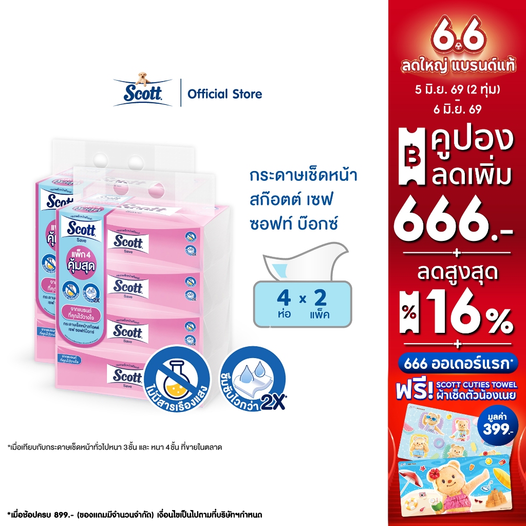กระดาษเช็ดหน้า สก๊อตต์® เซฟ ซอฟท์ บ๊อกซ์ 160 แผ่น 4 ห่อ x2 แพ็ค Scott® Save Soft Box 160 sheets x2 packs