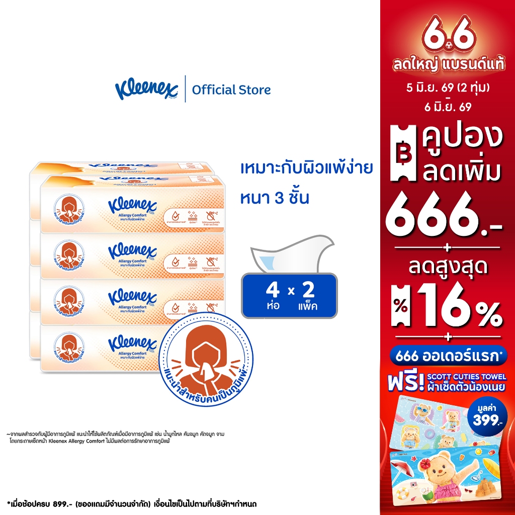 กระดาษเช็ดหน้า คลีเน็กซ์ ® เอเลอร์จี คอมฟอร์ท ซอฟท์ บ๊อกซ์ 68แผ่น 4 ห่อ x2  Kleenex® Allergy Comfort Soft Box 68sheet x2