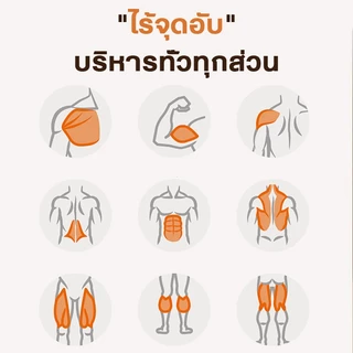 【COD】เครื่องสั่นสลายไขมัน กระชับสัดส่วน ลดพุง ลดต้นแขน เครื่องออกกำลังกายสั่นสลายไขมัน ลดไขมันส่วนเกิน กระชับรูปร่าง