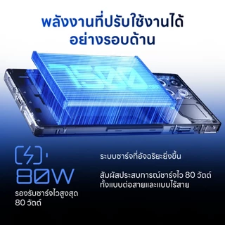 [ใหม่] REDMAGIC 11S Pro | Snapdragon 8 Elite Gen 5 Leading Ver. | ระบบระบายความร้อน AquaCore | Touch 3000Hz | 144Hz