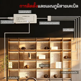 อะแดปเตอร์ DC12V สำหรับแถบไฟ LED ตู้ พร้อมพอร์ตดูปองท์ และสวิตช์ตรวจจับ ใช้งาน DIY ในบ้าน ตู้ ชั้นวางของ ตู้ครัว