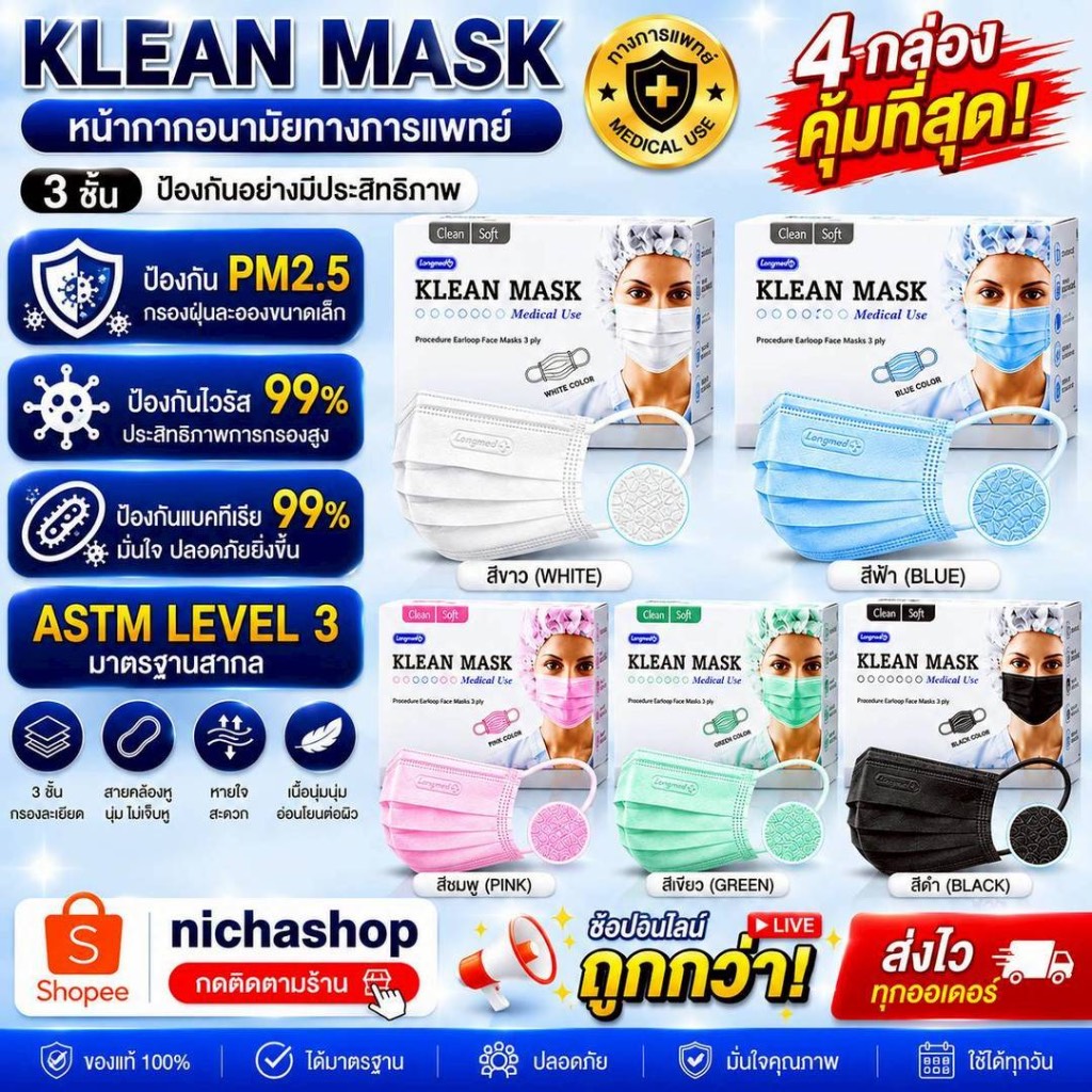 ถูกมาก⚡️ เซ็ต 4 กล่อง klean mask หน้ากากอนามัยทางการเเพทย์50ชิ้น