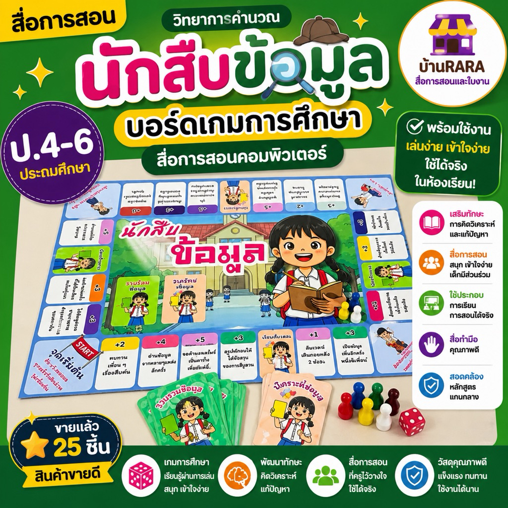 บอร์ดเกมเรื่อง นักสืบข้อมูล สื่อการสอนวิทยาการคำนวณ สื่อการสอนคอมพิวเตอร์ กระดานขนาดเอสาม
