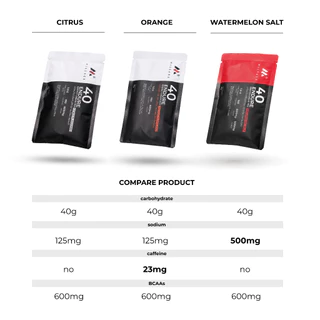 [กล่อง10ซอง] 40ENDURE Mileage Energy Drink Mix ผงชงให้พลังงานและเกลือแร่ สำหรับเล่นกีฬา