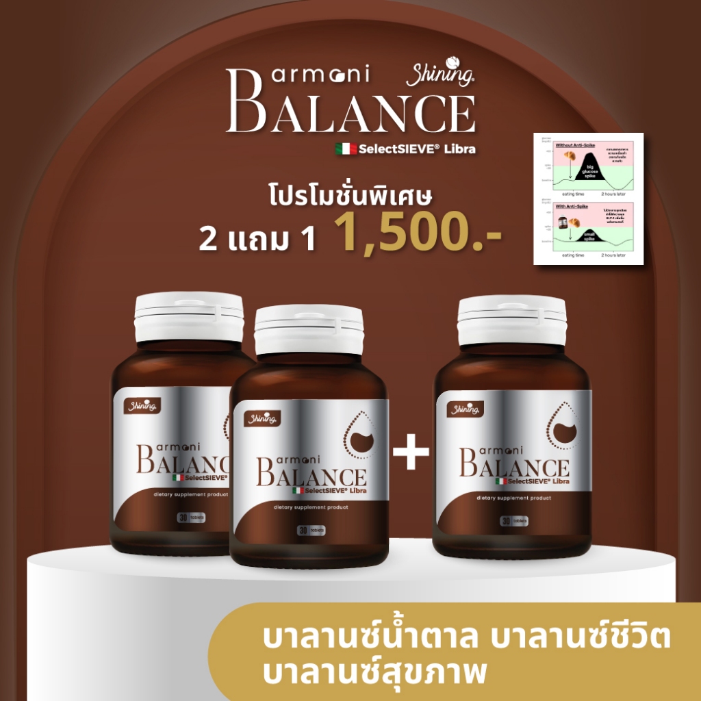 [โปรโมชั่น 2 แถม 1]อาโมนิบาลานซ์ ARMONI BALANCE ผลิตภัณฑ์เสริมอาหาร อาโมนิของแท้ แบรนด์ชายนิ่ง Shining ร้านเจ้าของแบรนด์
