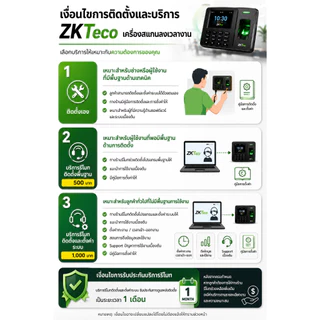 #ส่งด่วนได้ ZKTeco SenseFP M1 เครื่องสแกนลายนิ้วมือ เพื่อบันทึกเวลาทำงาน