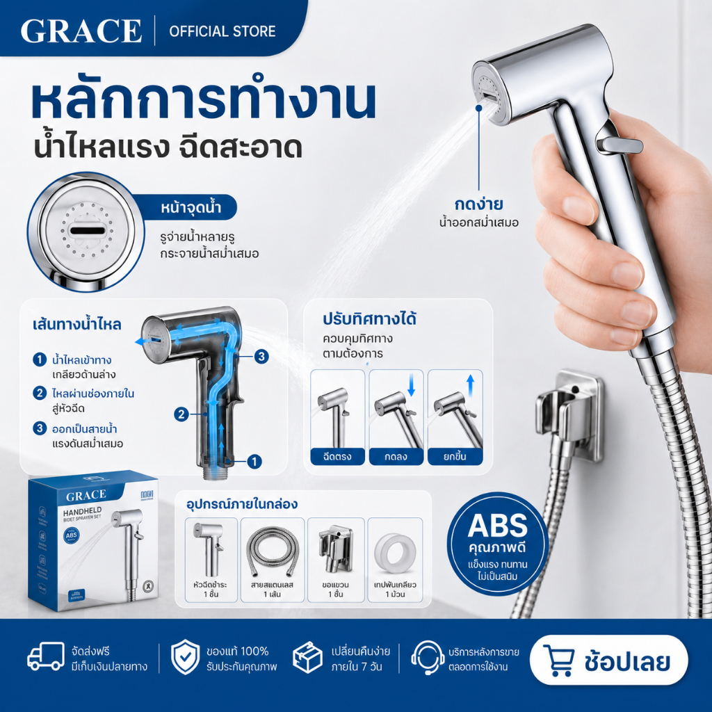 GRACE ชุดหัวฉีดล้างชักโครกแรงดันสูง ทำจากสแตนเลสคุณภาพดีและอุปกรณ์ฉีดพ่นวัสดุ ABS คุณภาพสูง การออกแบบหัวฉีดแข็งแรงไม่แตก