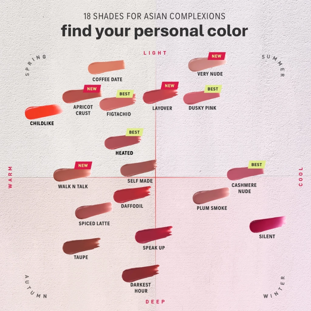 [Pond's Pick] 3CE Velvet Lip Tint Plush ทรีซีอี เวลเวท ลิป ทิ้นท์ พลัช 4 กรัม ลิปทิ้นท์กำมะหยี่เบลอปากฟุ้ง เบาสบาย ติดทน thumbnail 8