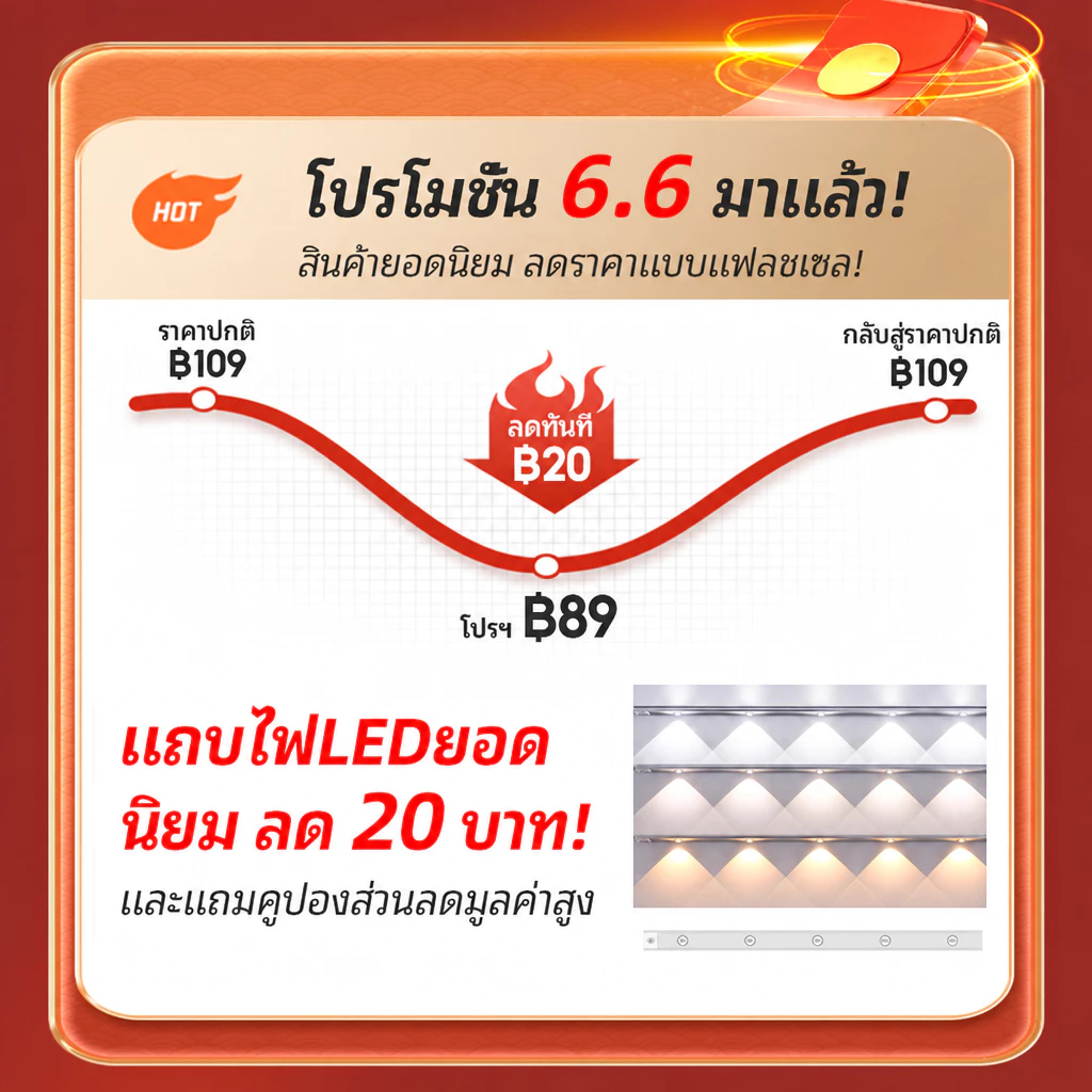 AIDIYTECH แถบไฟ LED แต่งห้อง Cat Eye ชาร์จ USB TYPE-C ปรับได้ 3 สี thumbnail 3