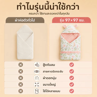 AMWT MALL⚡️ผ้าห่อตัวเด็ก ผ้าห่อตัวเด็กแรกเกิด 0-1 ปี ผ้าฝ้ายเนื้อนิ่ม 3in1 คลุมรถเข็น+ห่อตัว+ผ้าห่ม