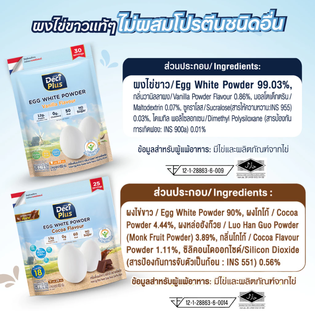 DeciPlus เครื่องดื่มโปรตีนไข่ขาวชนิดผง อัลบูมิน 450กรัม thumbnail 8