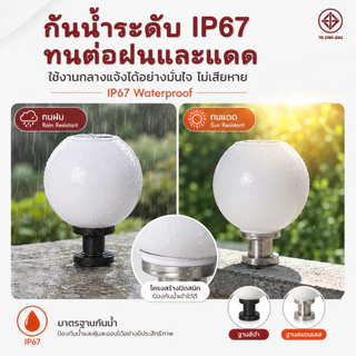 DIANG ซื้อ 1 แถม 1 โคมไฟหัวเสา โคมหัวเสาโซล่าเซลล์ ไฟสวนหลอด โซล่าเซลล์ โคมไฟทรงกลม กันน้ำ 4สี การควบคุมแสงอัจฉริยะ