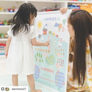 โปสเตอร์เด็ก (ไม่ใส่ชื่อ/พร้อมส่ง) / Kid Poster by Baby Blue Whales [Ready to Ship]