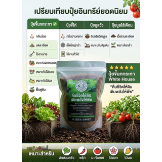 ปุ๋ยขี้นกกระทาแท้ 100% ปุ๋ยอินทรีย์ ปุ๋ยคอก บดละเอียด แห้งสนิท บำรุงดิน ผักสวนครัว ไม้ดอก ไม้ผล 1 กก. x 5 ถุง (5 กก.)