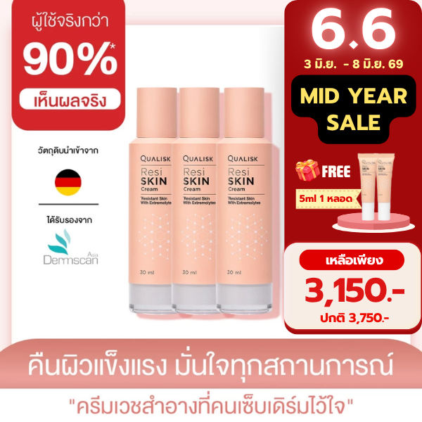 3 แถม 2 | ResiSKIN Cream 30ml แพ็ค 3 ขวด แถม 5ml 2 หลอด| ครีมผิวแพ้ง่ายแดง คัน แห้ง ฟื้นฟูผิวแข็งแรง