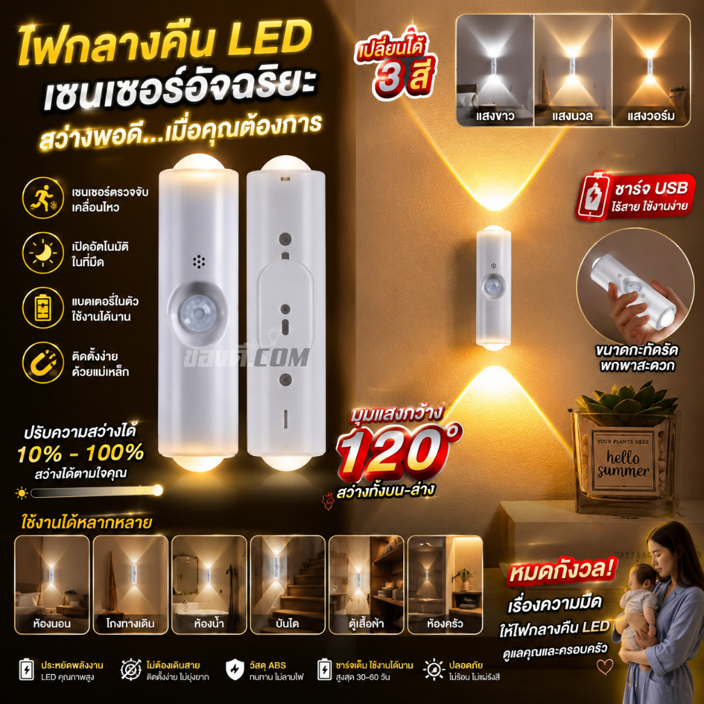 ไฟกลางคืนLED เซนเซอร์อัจฉริยะ เปลี่ยนได้3สี ลดเพิ่มแสงได้โคมไฟติดผนังเซนเซอร์ ชาร์จUSB ติดผนังไร้สาย