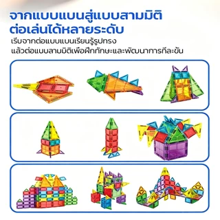บล็อกแม่เหล็กจิ๋ว DIY ของเล่นเด็ก 3D เสริมพัฒนาการ ฝึกสมาธิ ขนาดเล็ก 3.75 ซม. พกพาสะดวก