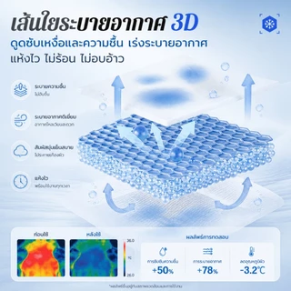ผ้าห่มไหมเย็น ❄ ผ้านวมเย็น ลื่นนุ่มสบายผิว เย็นทันทีที่สัมผัส 3.5/5 /6 /6.5 ฟุต ระบายอากาศดี