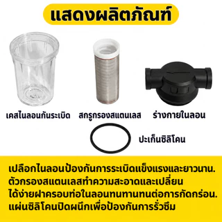 （COD）กระบอกกรองน้ำ 250Mesh 60ไมครอน ใช้กับท่อน้ำ 1/2 3/4 1นิ้ว กรองตะกอน สนิม ทราย พร้อมไส้กรอง พร้อมส่งไทย ติดตั้งง่าย