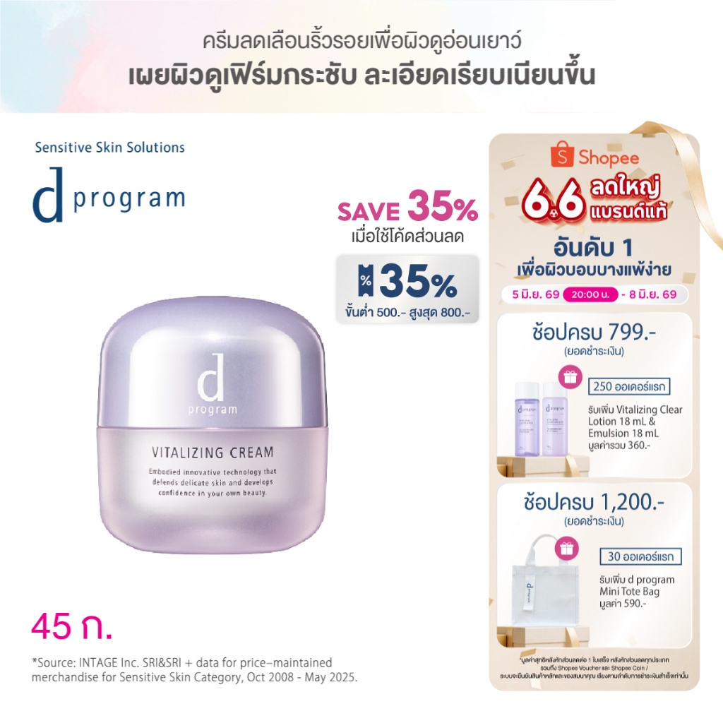[พิเศษ 6.6 5(2ทุ่ม)-8 มิย 69] d program ดี โปรแกรม ไวทัลไลซ์ซิ่ง ครีม 45 ก.