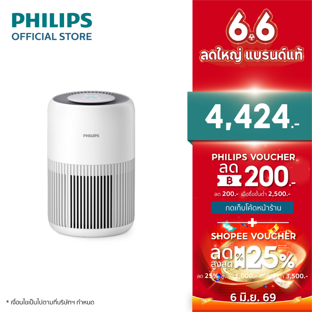 Philips AC0950/10 เครื่องฟอก อากาศ Air Purifier สำหรับห้องไม่เกิน 65 ตรม. CADR 250 ลบ.ม./ชม. ​รับประกัน 2 ปี