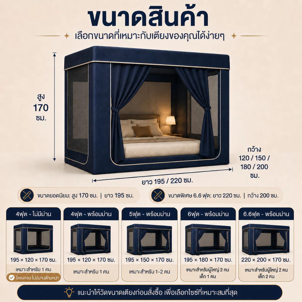 Sunfay มุ้งกันยุง 3 ประตู แบบมีซิป 4/5/6/6.6 ฟุต thumbnail 8