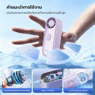 fofox HF20 พัดลมพกพา พัดลมขนาดเล็ก พัดลมขนาแบบพกพา 5000mAh ใช้งาน 20ชม ลมแรง เงียบ พัดลมมือถือ Mini Fan