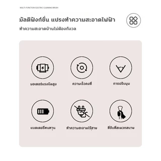 🔥แปรงขัดไฟฟ้าไร้สาย🔥 8in1 1500 RPM แปรงขัดพื้น เครื่องขัด Electric Spin Scrubber เครื่องขัดห้องน้ำ ผนังพื้น