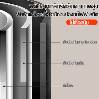 ขาตั้งคอมพิวเตอร์ CPU แบบพกพา ปรับความกว้างได้และมีล้อล็อค
