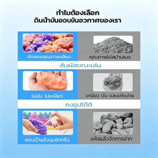 ชุดของเล่นทราย DIY สร้างบ้าน ปั้นอิฐ พร้อมอุปกรณ์ครบชุด ของเล่นเสริมพัฒนาการเด็ก ฝึกจินตนาการ