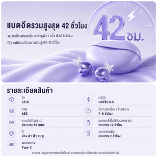 NEODIGI 【รับประกัน 3 ปี】J21A หูฟังไร้สาย หูฟังบลูทูธแบบนำเสียงผ่านกระดูก ลดเสียงรบกวน สำหรับออกกำลังกาย เสียง HiFi