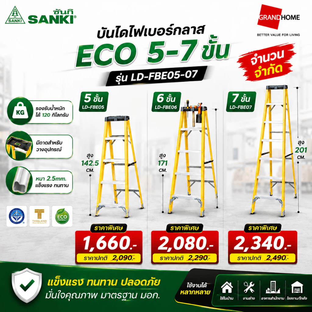ðĨPre orderðĨ SANKI āļāļąāļāđāļ āđāļāđāļāļāļĢāđāļāļĨāļēāļŠ āļāļąāļāđāļāļāļĢāļāđāļ āļĢāļļāđāļ ECO 5-7 āļāļąāđāļ āđāļāļāļĄāļĩāļāļēāļ - āļĢāļąāļāļāļĢāļ°āļāļąāļāļāļēāļāđāļāļĢāļāļāđ āļāļģāļāļ§āļāļāļģāļāļąāļ