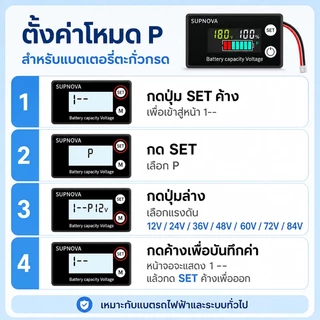 Rideon DC 8V-72V แบตเตอรี่ความจุเกจจอภาพโวลต์มิเตอร์ Monitor หน้าจอ LCD ไฟฟ้าจำนวนเครื่องตรวจจับ