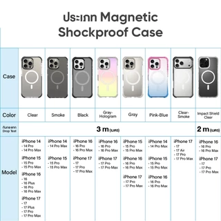 HI-SHIELD Magnetic Shockproof Case รุ่น Polkadot S208 [iPhone17/iPhone16/iPhone15/iPhone14] - เคสแม่เหล็ก