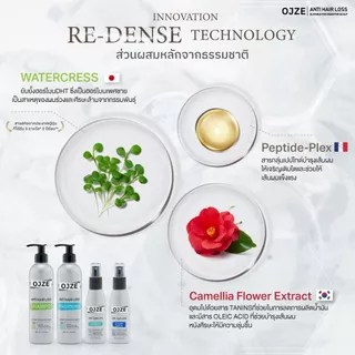 OJZE Anti Hair Loss Conditioner 250ml ครีมนวดลดผมร่วง