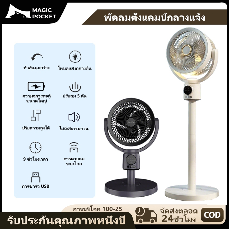 พัดลมสไลด์ ปรับระดับ รีโมทคอนโทรล รับประกันมอเตอร์ 3 ปี เสียงเงียบ ลมแรง 5 ใบพัด ประหยัดพลังงาน พัดลมตั้งพื้น พัดลมอุตสา