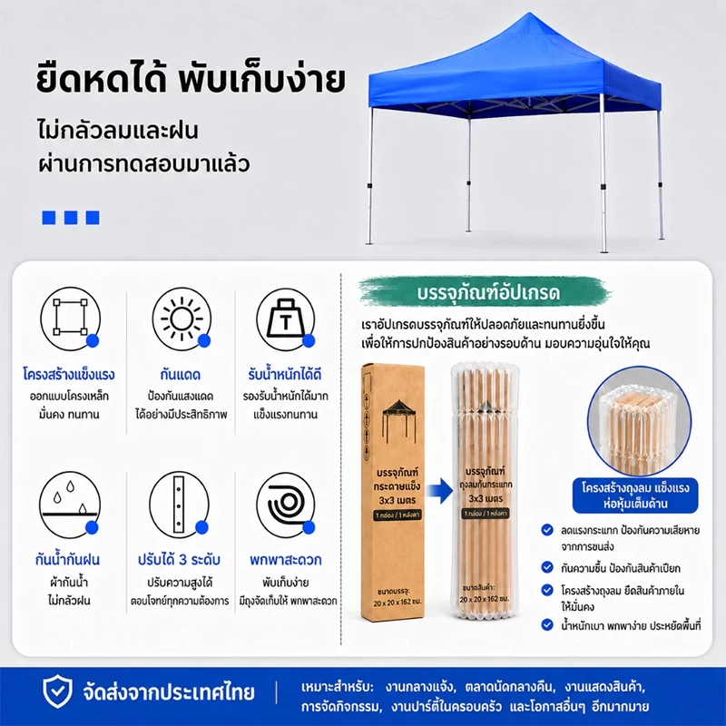 Nomad Nest เต็นท์ขายของ 2x3 / 3x3 ผ้า 2000D thumbnail 6