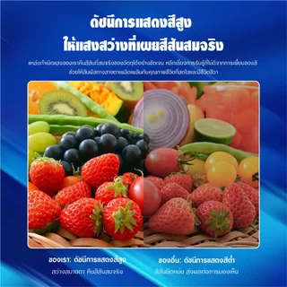 ชุดไส้โคมไฟ รุ่นอัพเกรด LED แม่เหล็ก 45W 60W 90W 120W แสงขาว 6500K พร้อมไดรเวอร์ เปลี่ยนโคมซาลาเปา