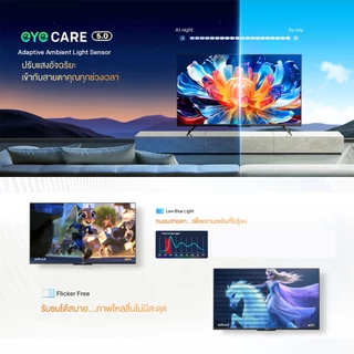 [ประกัน3ปี] SKYWORTH 50 นิ้ว Google TV 120Hz* ทีวี 4K LED Dolby Audio Eye Care รุ่น 50Y66 รองรับ Netflix YouTube Wifi