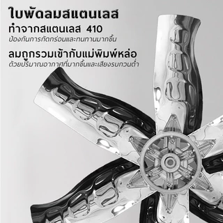 พัดลมอุตสาหกรรมสแตนเลส 400W ขนาด สำหรับโรงงาน ฟาร์ม โรงเก็บสินค้า คลังสินค้า และโรงงานอาหาร