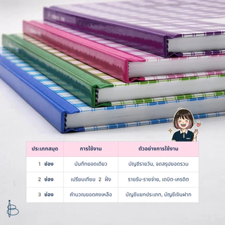 สมุดบัญชีลายสก๊อตตีเส้น | 1 ช่อง | 2 ช่อง | 3 ช่อง | มีเลขหน้า No.5/100 | 70 แกรม 100 แผ่นรวมปก | ขนาด 210x320 มม.| 4 สี