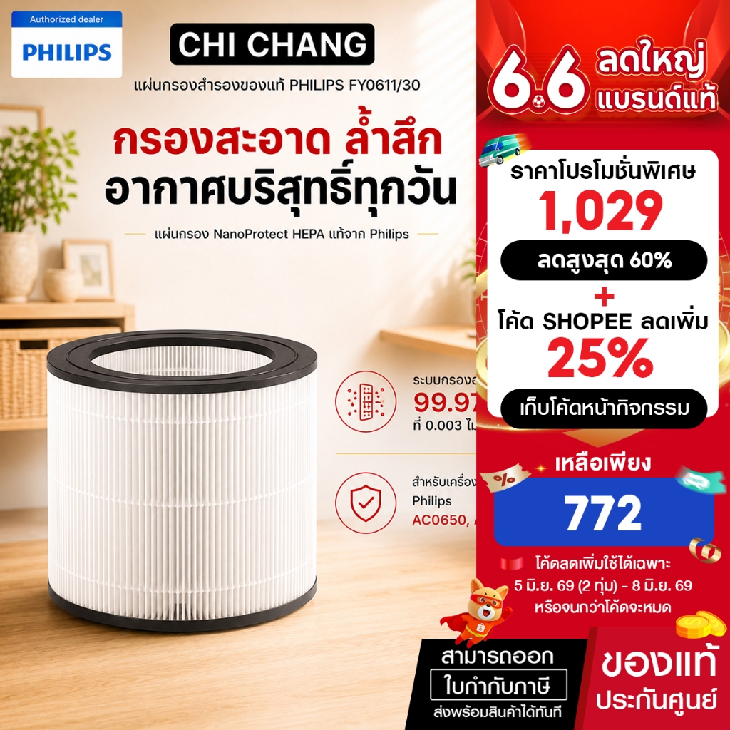 Philips HEPA Filter FY0611/30 สําหรับเครื่องฟอกอากาศ AC0650/10