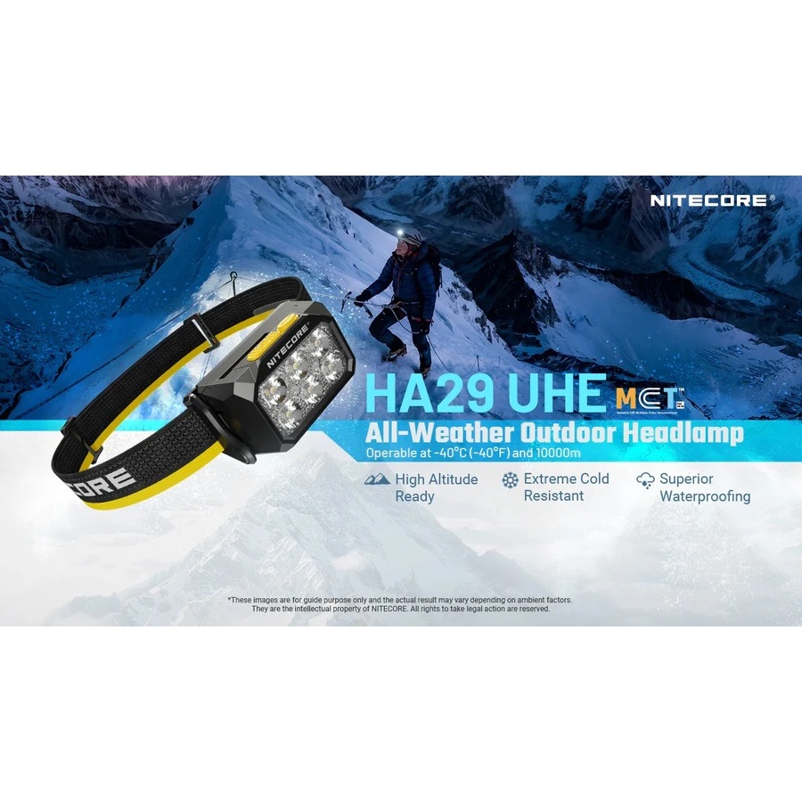 ไฟคาดศีรษะ NITECORE HA29UHE สว่าง 1200 ลูเมนส์ ไกล 170 เมตร