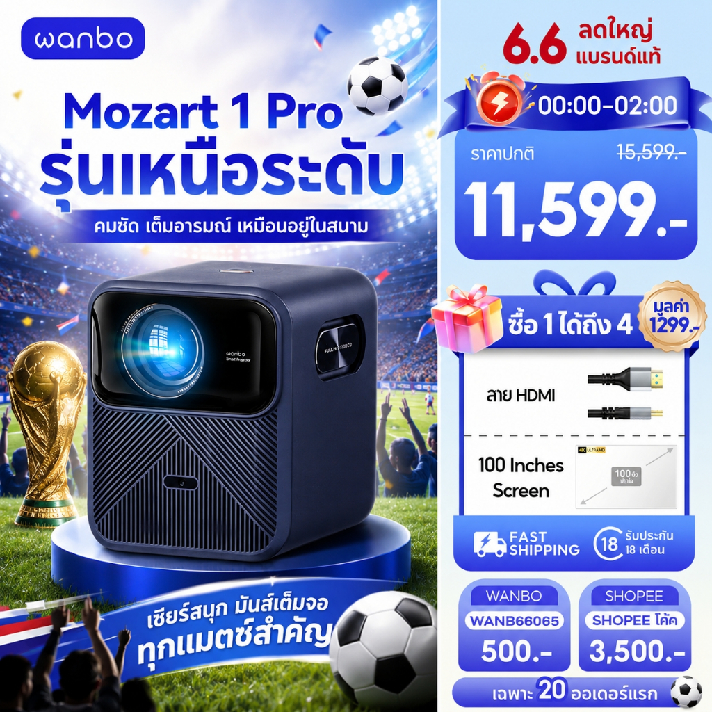 [24H ส่งทันที] Wanbo Mozart 1 Pro 1200 ANSI Projector Netflix 4K ออนไลน์ โปรเจคเตอร์ Google TV OS ASA 3.0