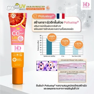 [พร้อมส่ง] กันแดดส้มเลือด เคโอริช (สีชมพู) KO RICH CC PEARL (มาตรฐานยุโรป ISO 23675 และ ISO 24443 SPF50+ PA4+)