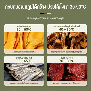 เครื่องอบผลไม้ 5/8/12/18/22 ชั้น ตู้อบลมร้อน ตู้อบอาหาร รุ่นใหม่ สมุนไพร Food Dehydrators เครื่องทำขนมสัตว์เลี้ยง