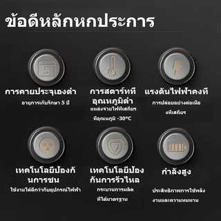 ถ่านกระดุม Panasonic รุ่น CR2032 ，แบตเตอรี่กุญแจรถยนต์ แบตเตอรี่สำหรับกุญแจเปิด/ปิดประตู แบตเตอรี่ของเล่น