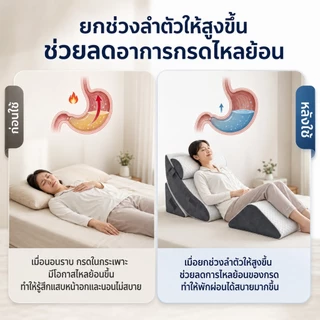HT หมอนกันกรดไหลย้อน หมอนดูซีรีส์ ปรับองศาเอนนอนได้ นอนหลับสบาย ในเซ็ตมี 4 ชิ้น รับประกัน 1 ปี